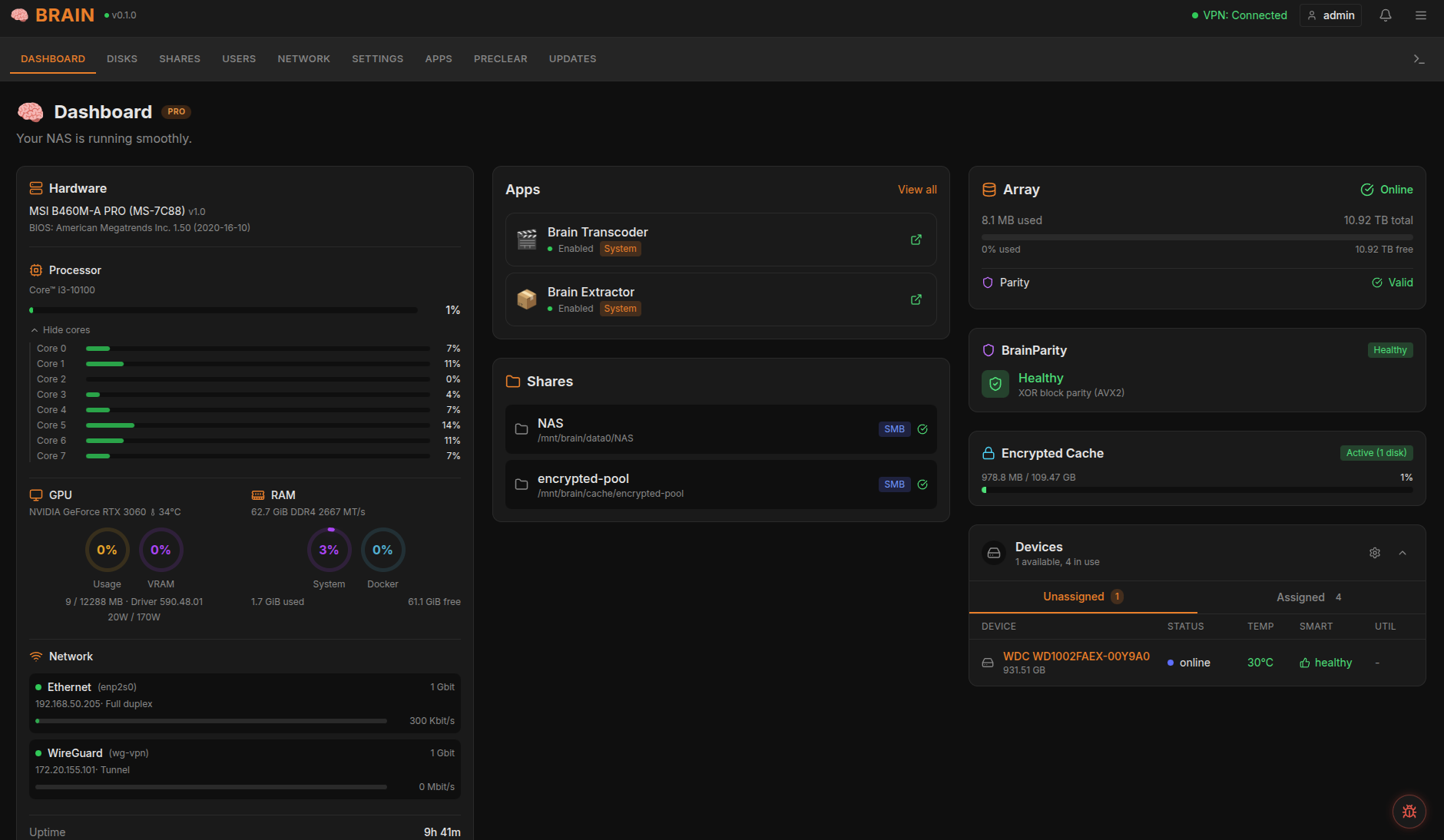 Dashboard